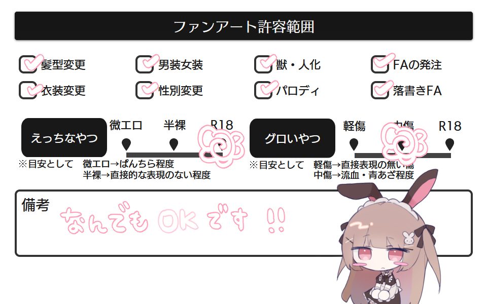 official fan-art guidelines chart